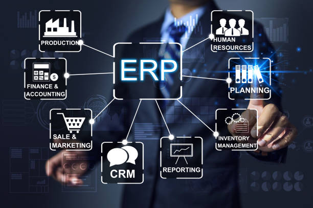 erp z